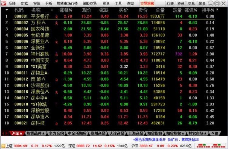 �D��ͨ�_(d��)����؛ͨ��