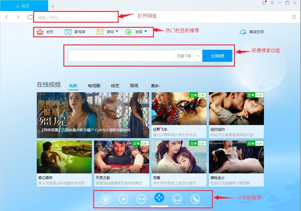 �D�����d��ַͨ���D�Q��