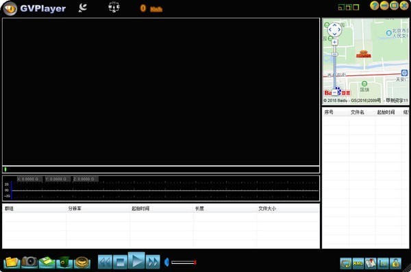 �D��GVPlayer�ٷ��湦�ܽ�B��ʹ�÷���