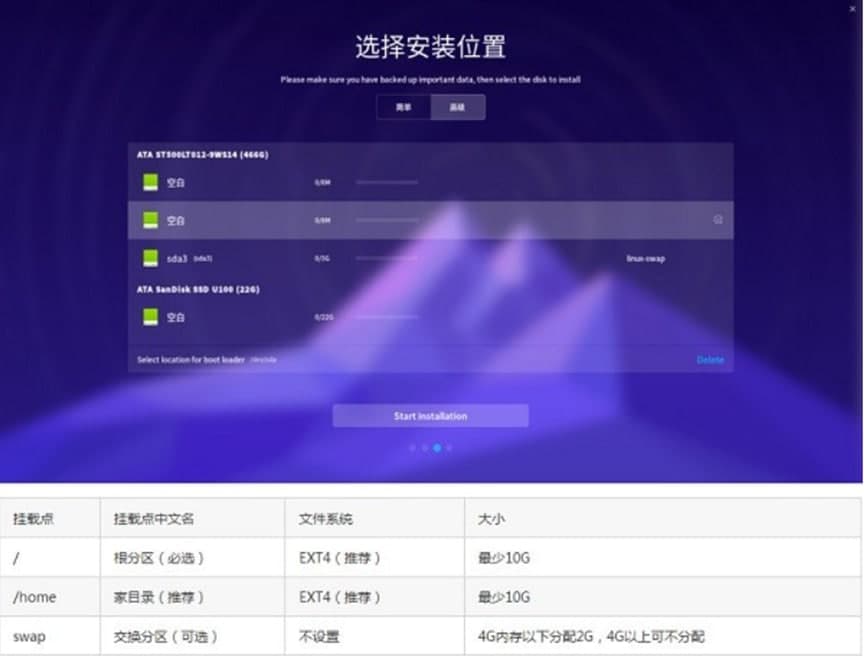 �D����Ȳ���ϵ�y