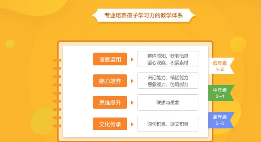 �D��������Z(y��)��