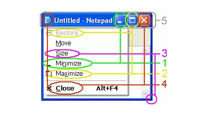 �D��ActualWindowsManager