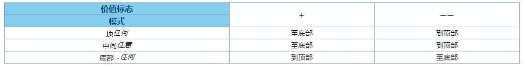 �D��ActualWindowsManager