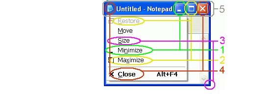 �D��Actual Title Buttons���Ә�(bi��o)��(zh��n)���ڲ����̌W(xu��)